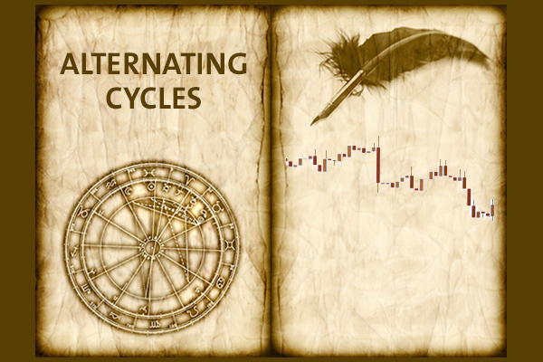 The trading cycles of W. D. Gann. 